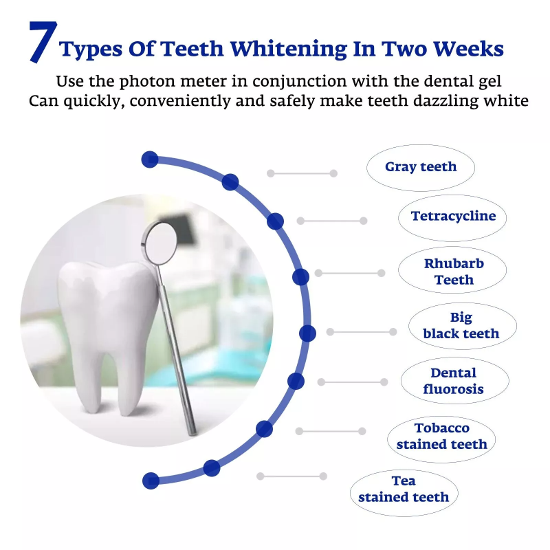 Acelerador de clareamento dent - Teeth Whitening Laser avaliação e preço